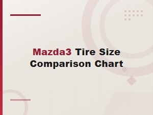 Choosing the Right Tire Size for Your Mazda3